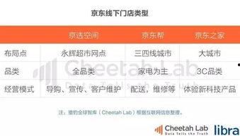 今日头条显眼吃瓜事件,揭秘网络舆论场的新奇现象