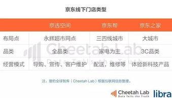 今日头条吃瓜群众直播,吃瓜群众带你领略直播界的狂欢盛宴